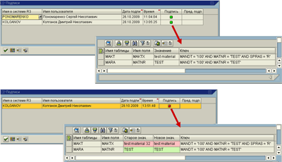 �� LISSI SSF � �������� ������� ����������� ����������